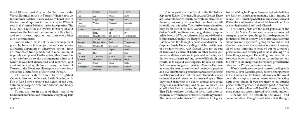 Mary-El Tarot, 2nd Edition