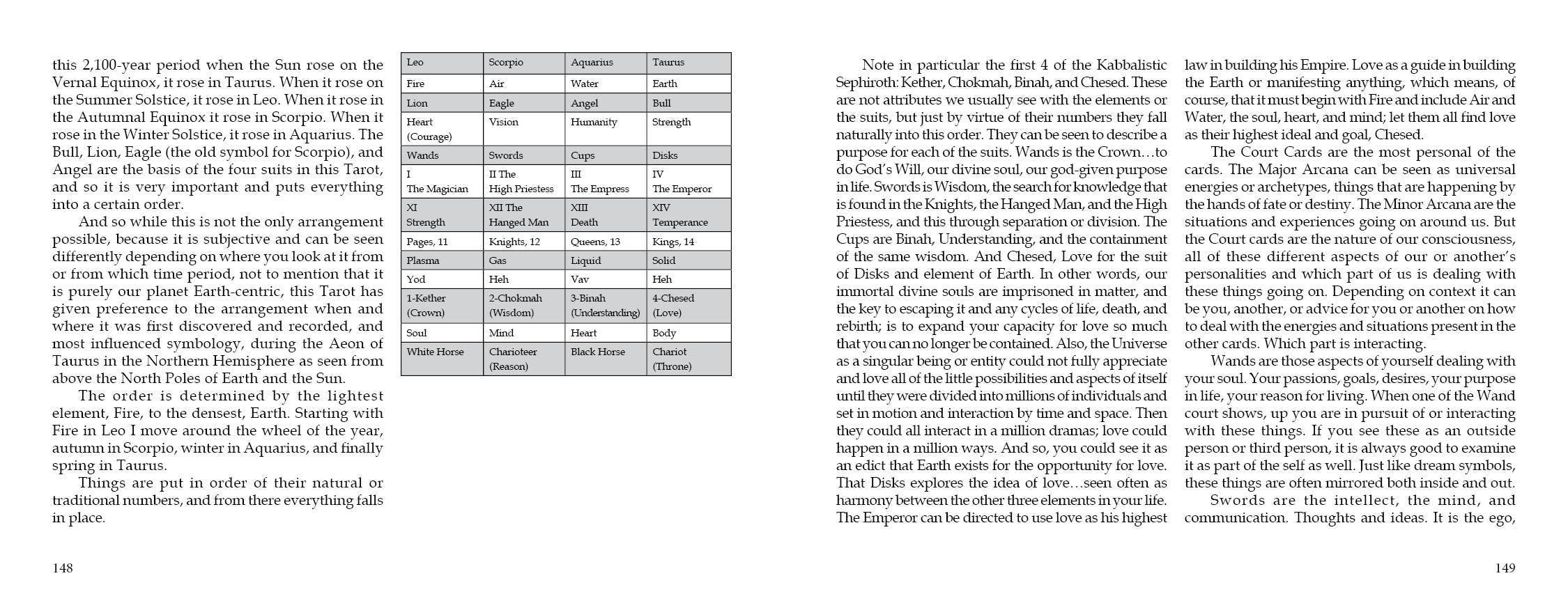 Mary-El Tarot, 2nd Edition