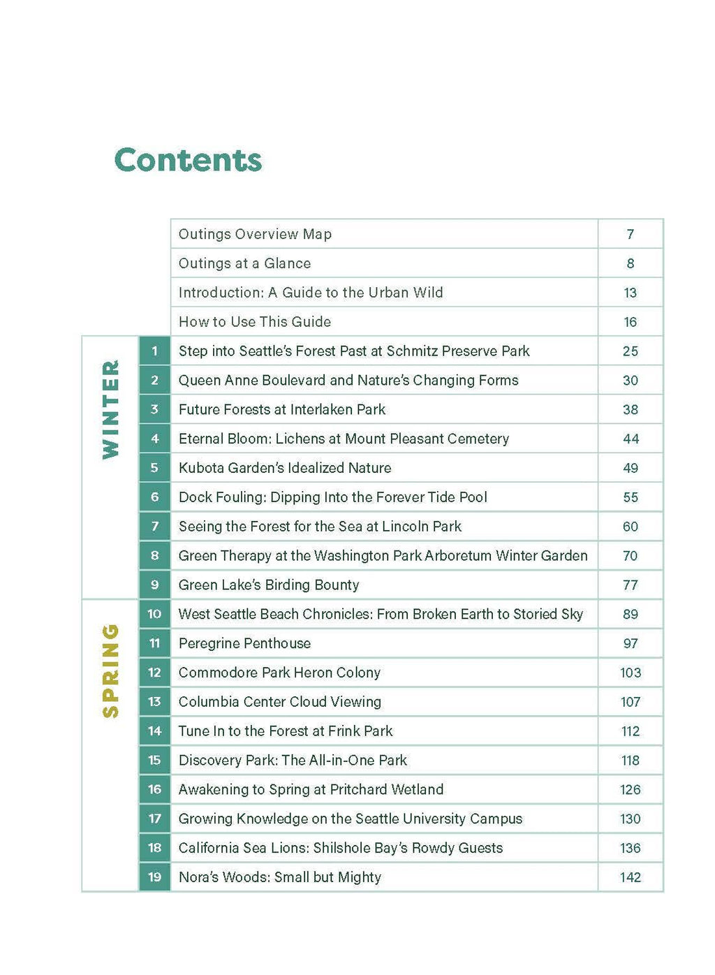 Seattle Field Guide: Explore Nature in the City