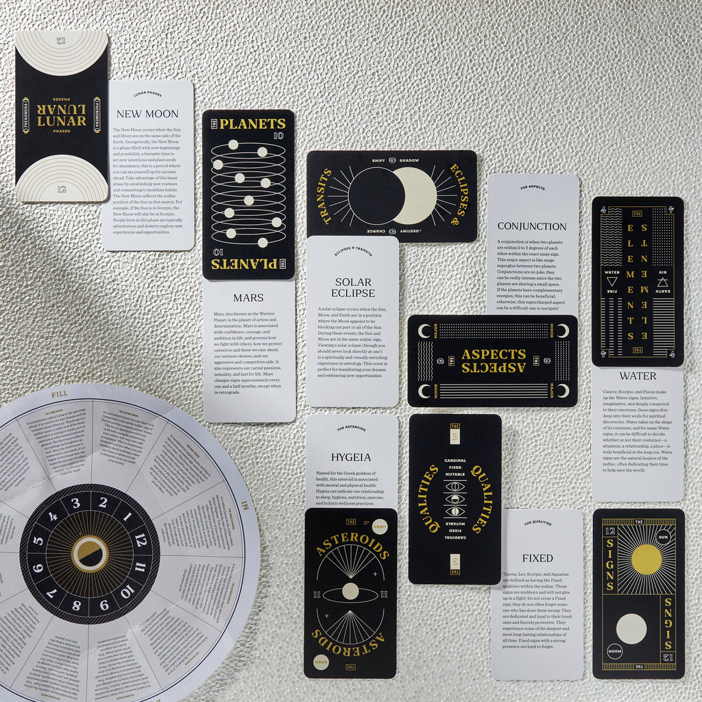 Astrology Deck