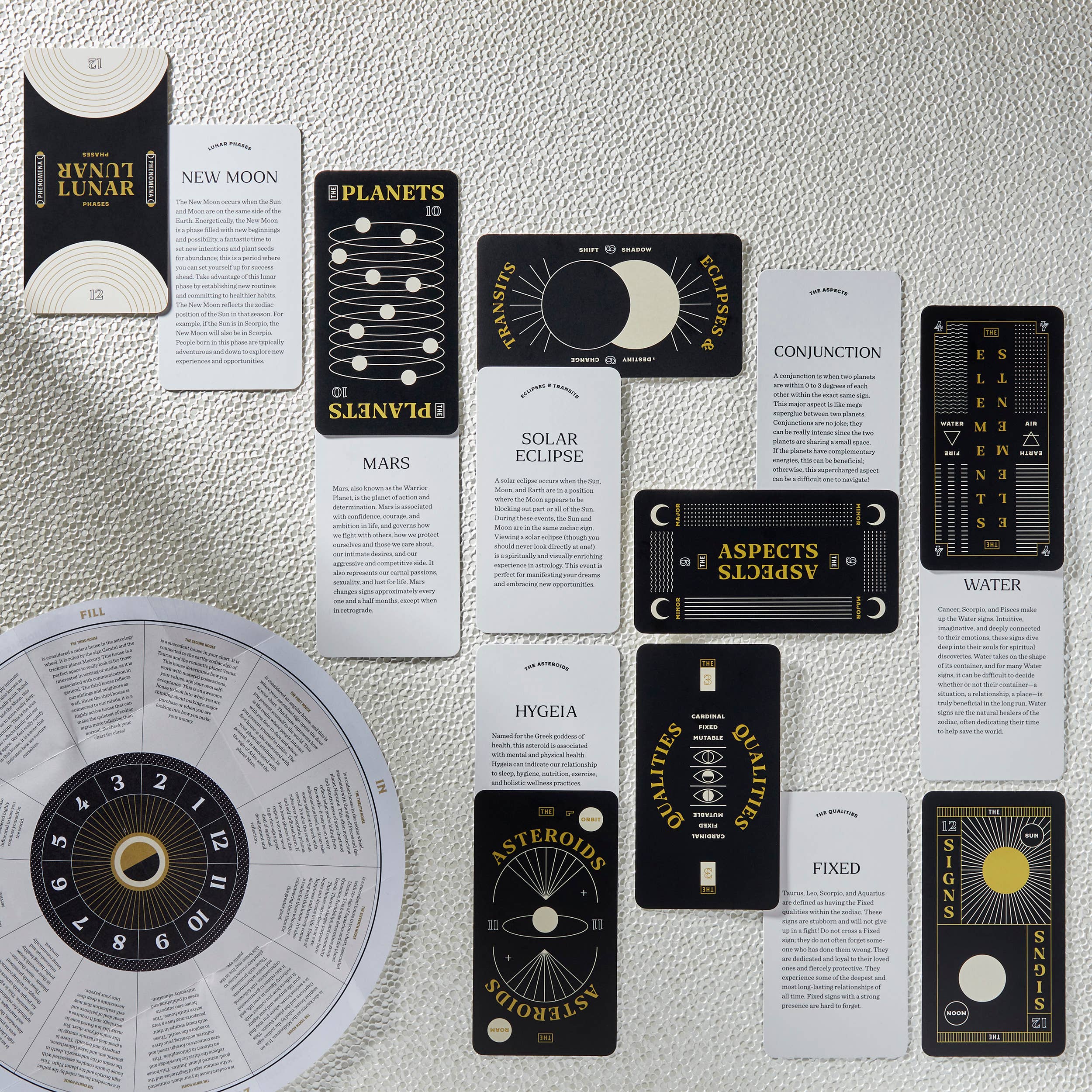 Astrology Deck