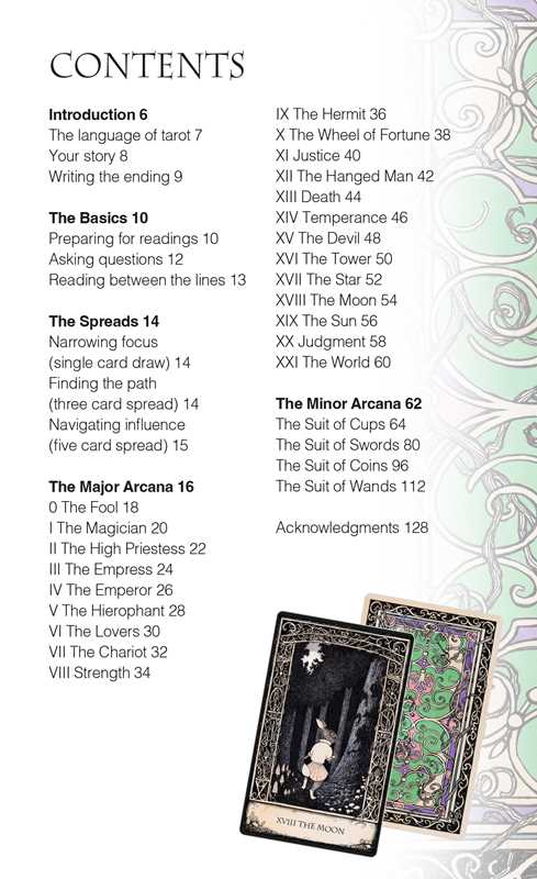 Tarot of Tales
