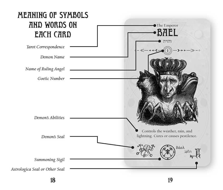 Occult Tarot Pocket