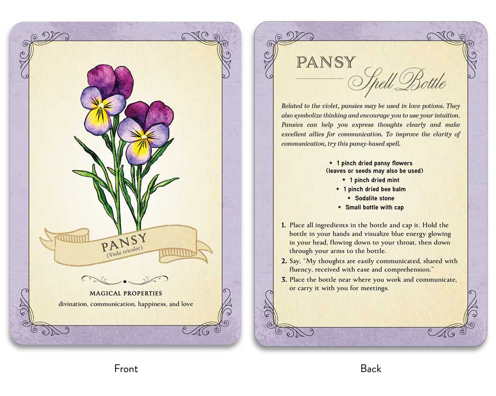 Green Witch's Deck of Magical Herbalism