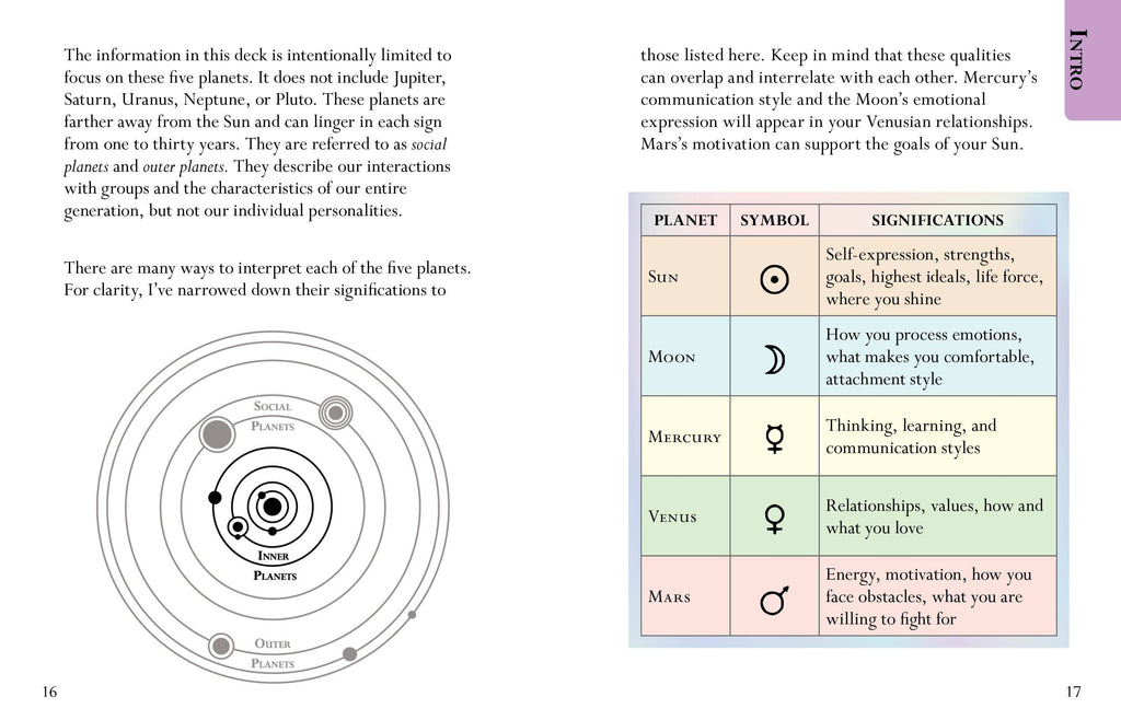 MicroCosmic Oracle