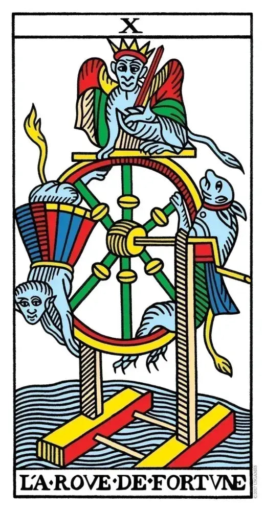 Tarot De Marseille CBD